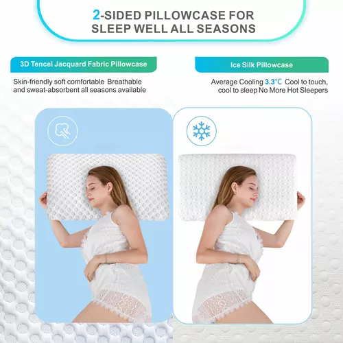 MUUEGM Almohadas de espuma viscoelástica de gel para aliviar el dolor de  cuello, almohadas de cama ventiladas de alta calidad para dormir, almohada