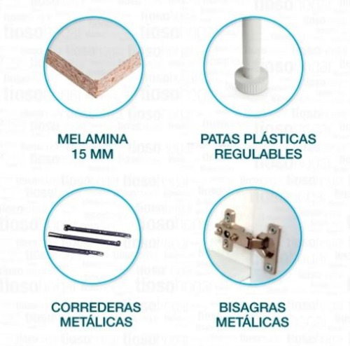 Imagen 7 de 10 de Combo Cocina Bajo Mesada Bacha Acero Doble 1.60 Blanco Envio