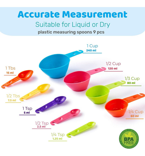 Liquid Measuring Cups 1-cup 2-cup, Measuring Spoons Set For