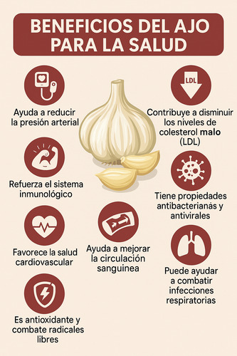 150 Cap 400mg Tecnonatura Ajo