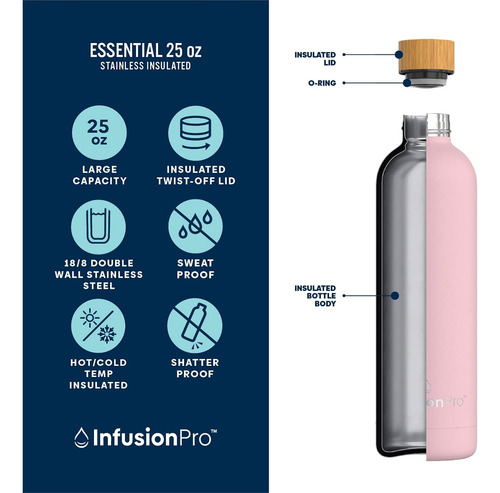 Botella Aislada De Acero Inoxidable 710 Ml Para Agua