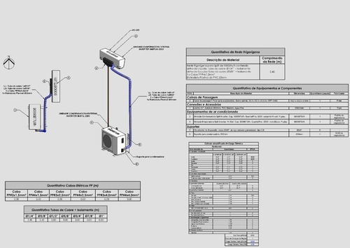 Revit Template Hidrossanitário+pacote Elétrico+spda+hvac (Usado)