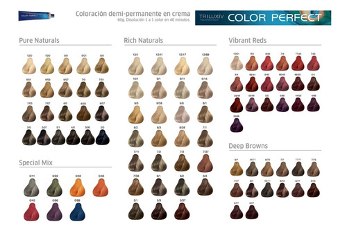 Tintura Wella Color Perfect 60g + Agua Alfi Nova 100ml