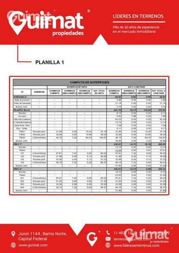 Imagen 20 de 30 de Planos Aprobados! Se Toman M2 En Parte De Pago!lideres En Terrenos