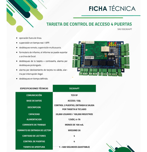 Tarjeta De Control De Acceso 4 Puertas Verde