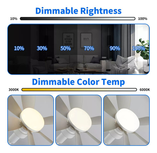 Ventilador De Techo Con Luz Led Integrada 40w 6 Hojas