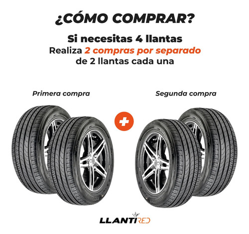 Paquete De 2 Llantas 205/40r17 Firestone Firehawk 900 84v
