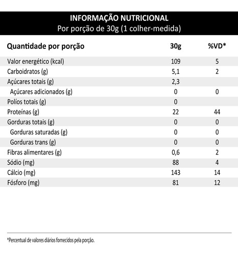 Pineapple Whey Sabor Abacaxi Com Água De Coco 450g Essential