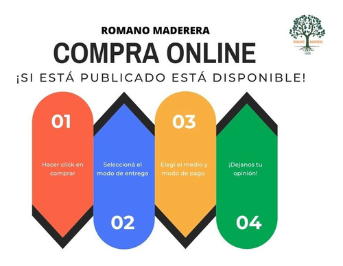 Tablero Alistonado Combinado Premium 40 Mm 1,20*3,00 Mts