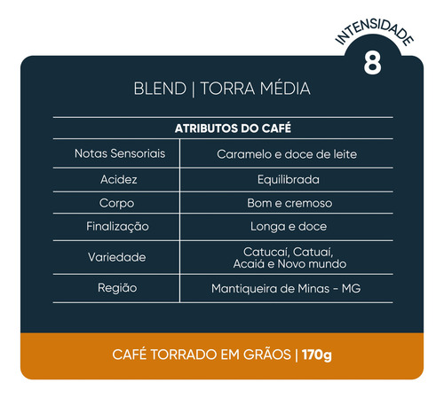 Gioi Café, 100% Arábica, Torrado E Moído( 1kg, Blend Média)