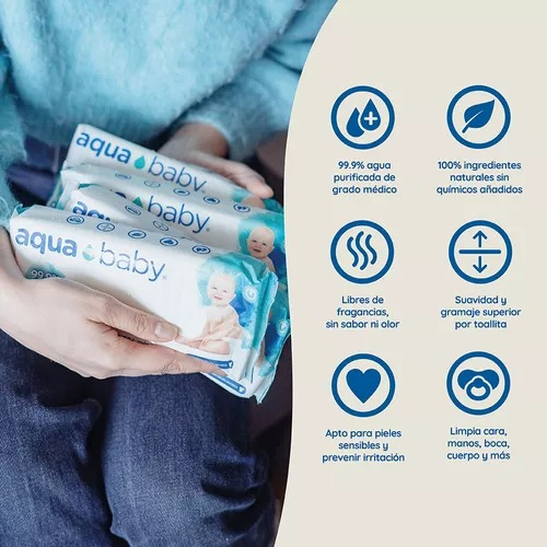 Toallas Húmedas Aqua Baby Caja X20 Paquetes De 40 Unidades