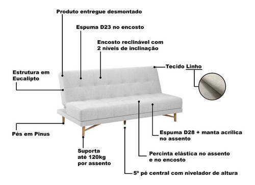 Sofá Cama Premium 3 Lugares Bossa Nova 190cm Linho Cinza