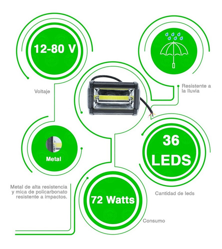 Faro Barra Led Cob Dually 36 Chip Fijo Y Estrobo 12-80v