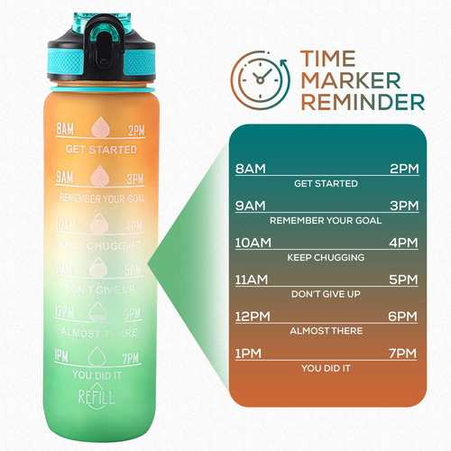 Botella De Agua Potable Sin Bpa A Prueba De Fugas De 32 Oz C