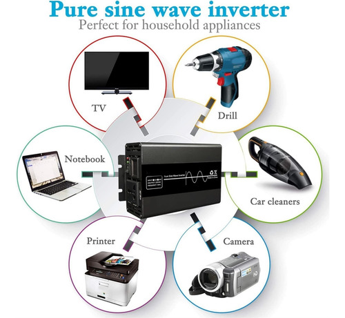 Inversor De Onda Senoidal Pura Amorfa 12v 110v 3000w