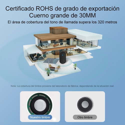 Timbre Inalámbrico Impermeable D11, 1 Transmisor, 3 Receptor