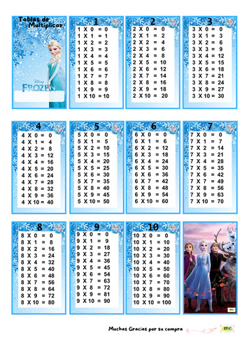 Kit Imprimible Tabla De Multiplicar Frozen Editable Mod2