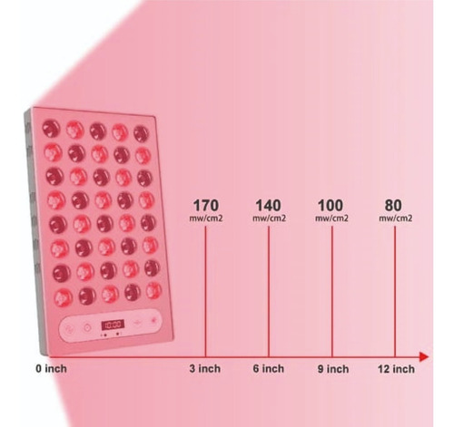 Lámpara De Terapia De Luz Led Infrarroja