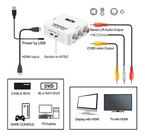 Adaptador HDMI - Conversor de señal HDMI a AV/RCA 1080p INF