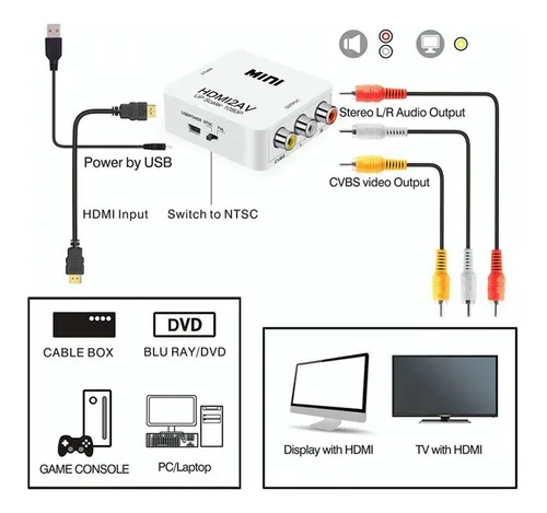 Adaptador Rca Hdmi A Vga 1080p Convertidor De Audio Y Video