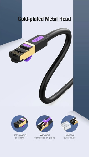 Imagen 2 de 7 de Cable De Red Vention Sstp Cat7 10000mbps - 15 Metros