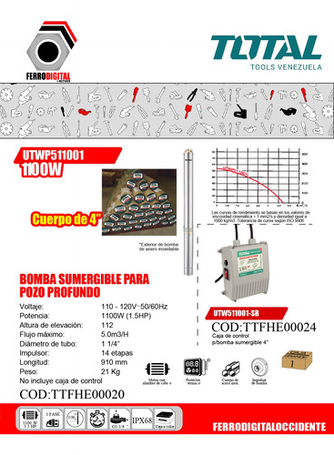 Imagen 2 de 3 de Bomba Sumergible De 4 110v 1100w (1.5hp)