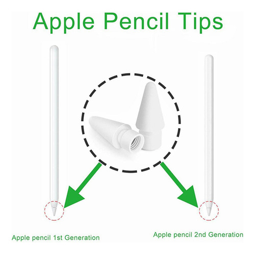 Replacement Tip For Pencil 1st 2st For iPad Pro Stylus, 10