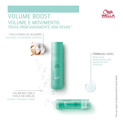 Wella Professionals Volume Boost Crystal - Máscara 145ml