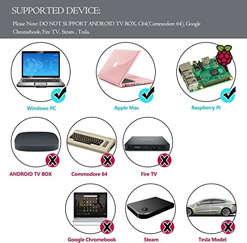 2 Pack Controladores N64 Usb Para Pc, Mac Y Raspberry Pi