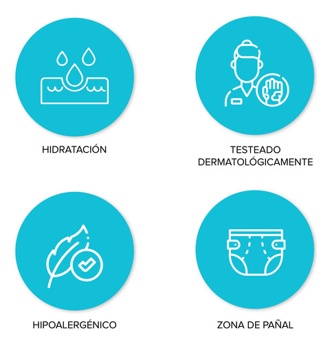 Kit X 3 Unidades De Hipoglos Cuidado Diario X90g
