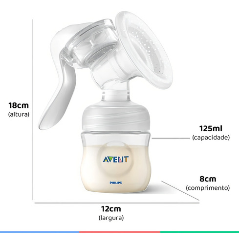 Extractor De Leche ,manual Philips Avent Scf430/01 (Usado)