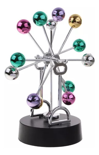 Bola Giratoria De Movimiento Perpetuo, Rueda De La Fortuna