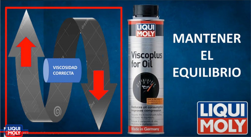 Liqui Moly Viscoplus For Oil Maxima Compresion 300ml