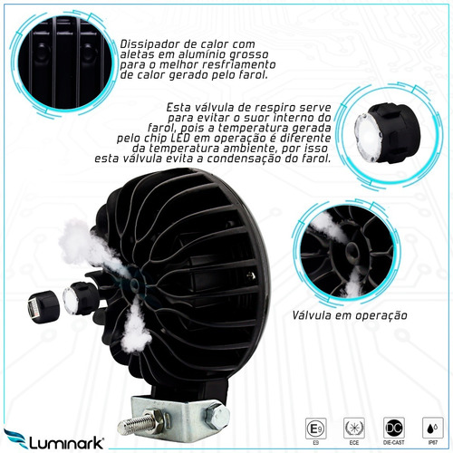 Imagem 2 de 7 de Par Farol Milha Led 102w (2x 51w) Foco Longo Off Road 12v24v