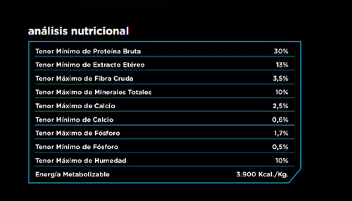 Alimento Gatos Adultos Infinity Premium. 2 Bolsas X 10 Kgs