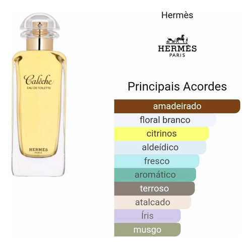 Eau De Toilette Spray Feminino - Hermes - Caleche - 100 Ml Volume Da Unidade 100 Fl Oz