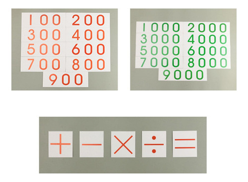 Tarjetas De Números Montessori 1-9000 Multiplicación Resta