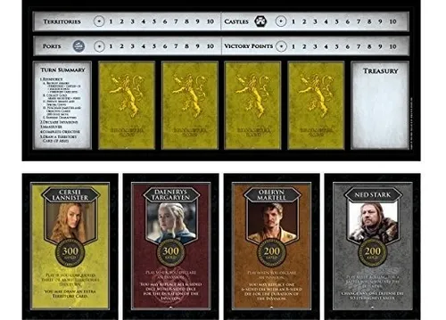 Risk Game Of Thrones Juego De Mesa