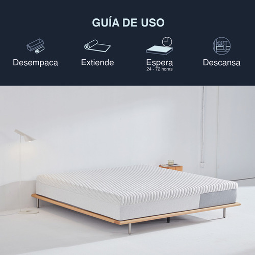 Skycare Colchón Zen King De Espuma Viscoelástica De 6 Geles, De Gel, 25 Centimetros, Espuma De Transición Transpirable, Espuma De Apoyo, 4 Capas De Confort, Memory Foam Suave Ergonomico En Caja