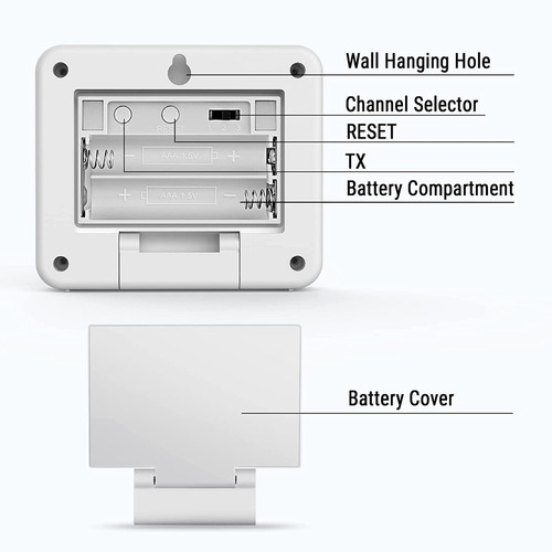 Imagen 2 de 2 de Sensor Externo Inalámbrico P/termohigrómetro Thermopro Tx-2b