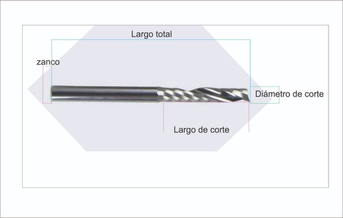 5 Brocas Para Router Cnc, Corte De Acri,mdf Y Mas 4mm