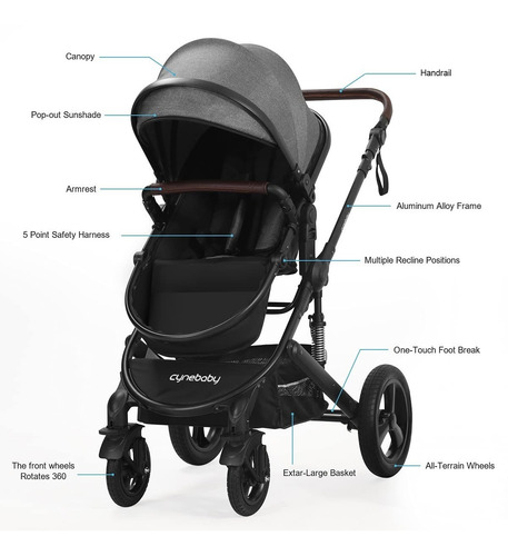 Cochecito De Bebé Para Recién Nacido, Cynebaby 2 En 1