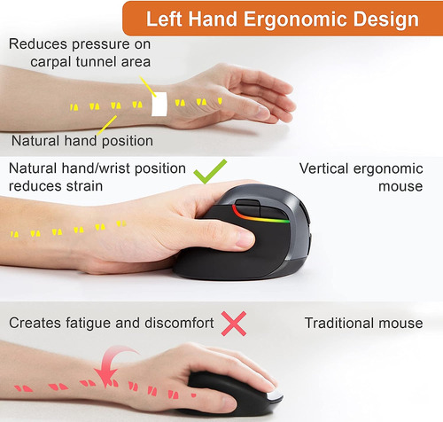Mouse Ergonomico Vertical Para Zurdos Inalambrico | J-tech