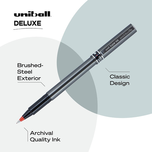 Deluxe Rollerball Pens Fine Point Micro Tip, 0.5 Mm, Ro...