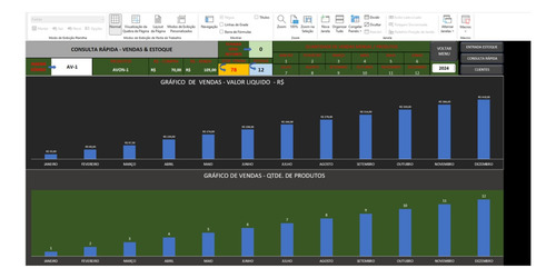 Planilha Excel Para Controle Vendas&estoque