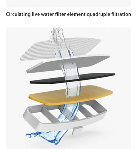 Elemento Filtrante Dispensador De Agua, Para Xiaomi