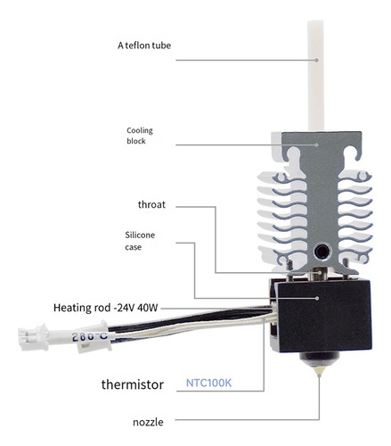 Para Ender-3-v3 Veja O Kit De Bicos Hotend: Tubo Bimetálico+
