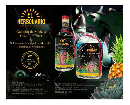 Imagen 2 de 4 de Mezcal El Herbolario Tobalá Destilado Con Piña Gran Oro 2021