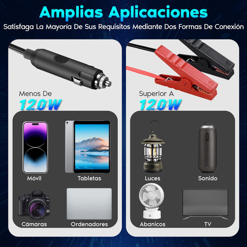 Inversor Corriente Potencia Para Coche 1000w Con Encendedor BOWOSHEN