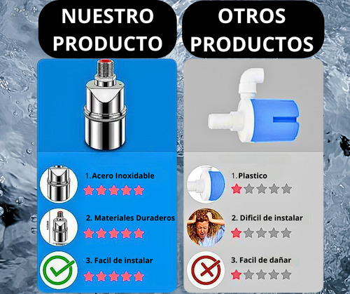 Válvula De Flotador De Control De Nivel De Agua Totalmente